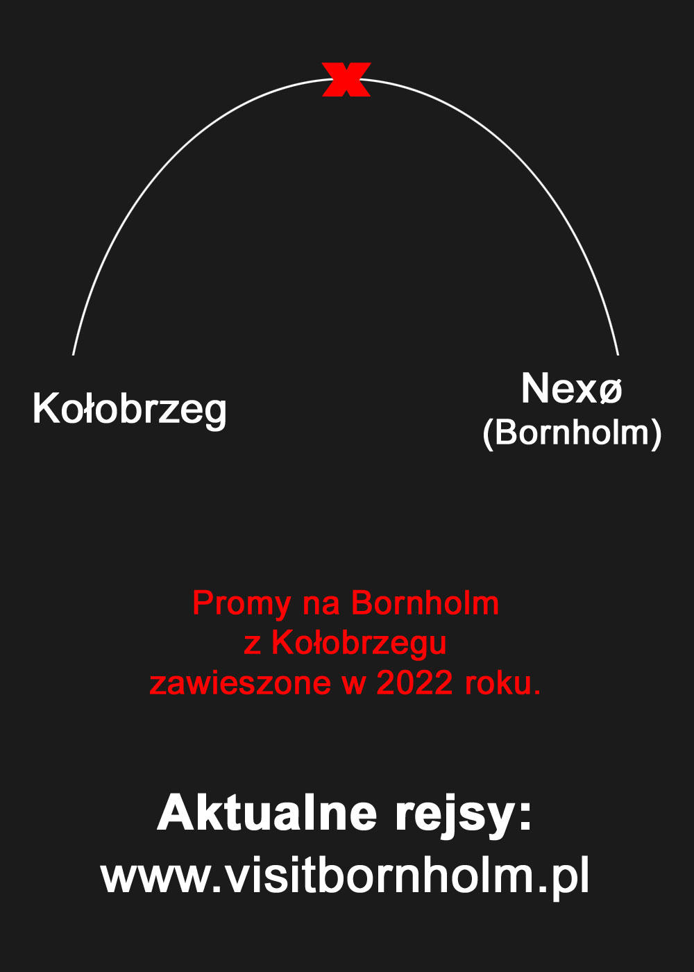Kołobrzeg-Nexo - prom odwołany w 2022 roku